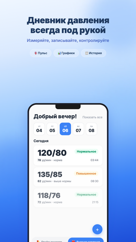 Дневник артериального давления и пульса — приложение для гипертоников